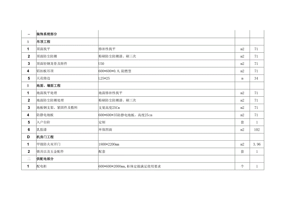 安置区项目建筑智能化系统工程设备技术规范书.docx_第2页