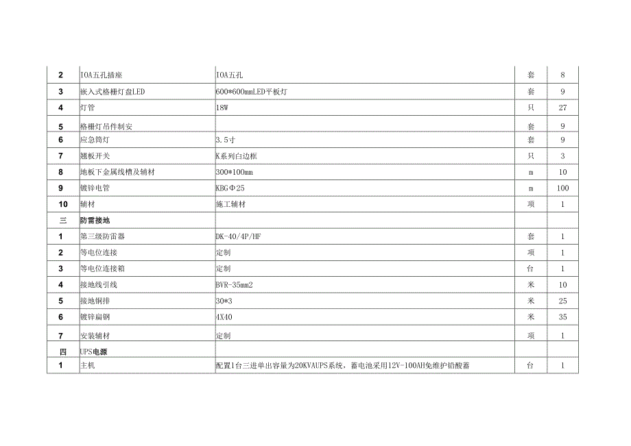安置区项目建筑智能化系统工程设备技术规范书.docx_第3页