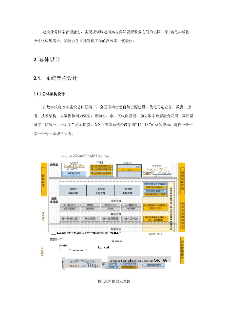 智慧自然资源建设项目（一期）项目（软件开发和运营服务）采购需求.docx_第3页