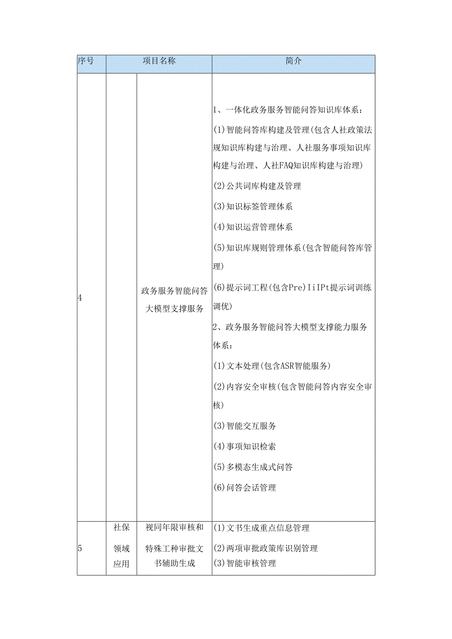 人社业务领域大模型应用场景建设项目需求说明.docx_第3页