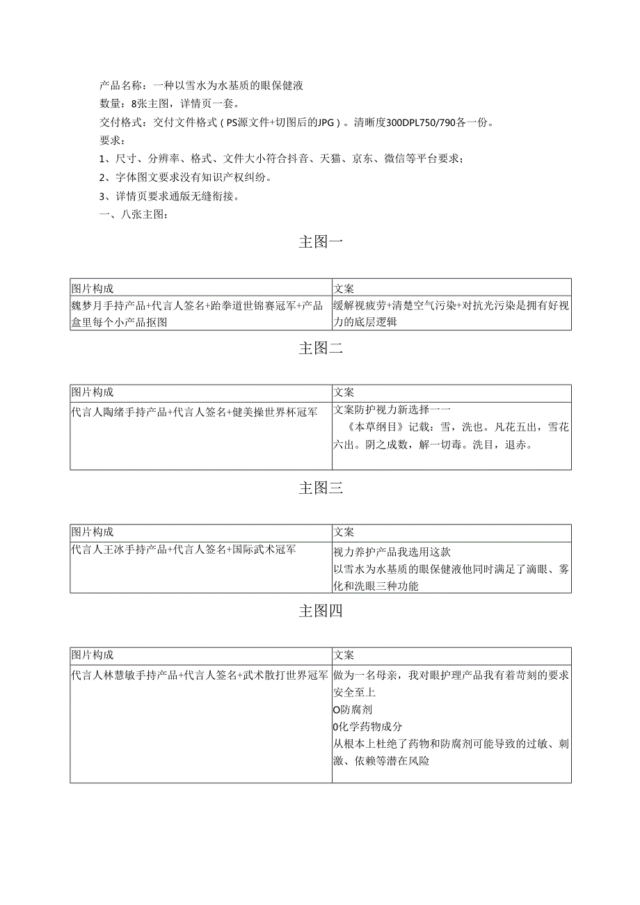 眼保健液详情页策划结构大纲.docx_第1页