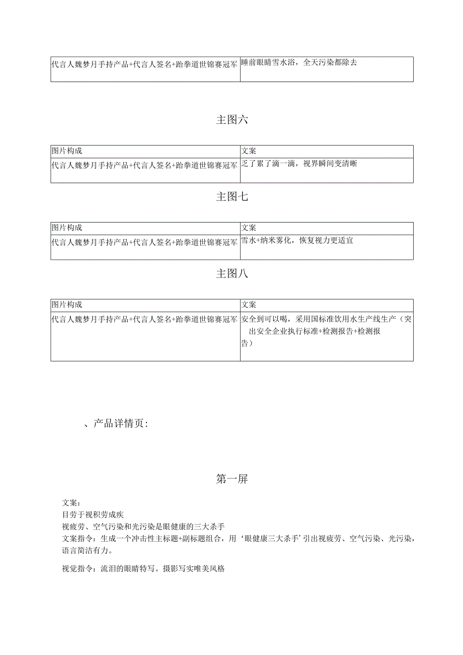眼保健液详情页策划结构大纲.docx_第3页