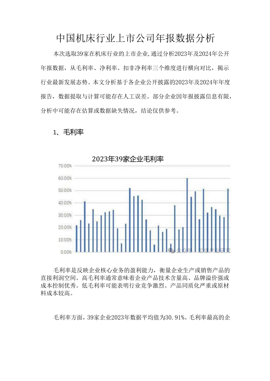中国机床行业上市公司年报数据分析.docx_第1页