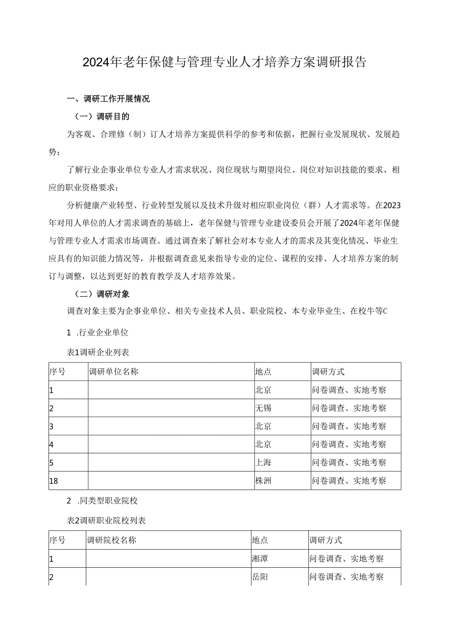 2024年老年保健与管理专业人才培养方案调研报告.docx_第1页