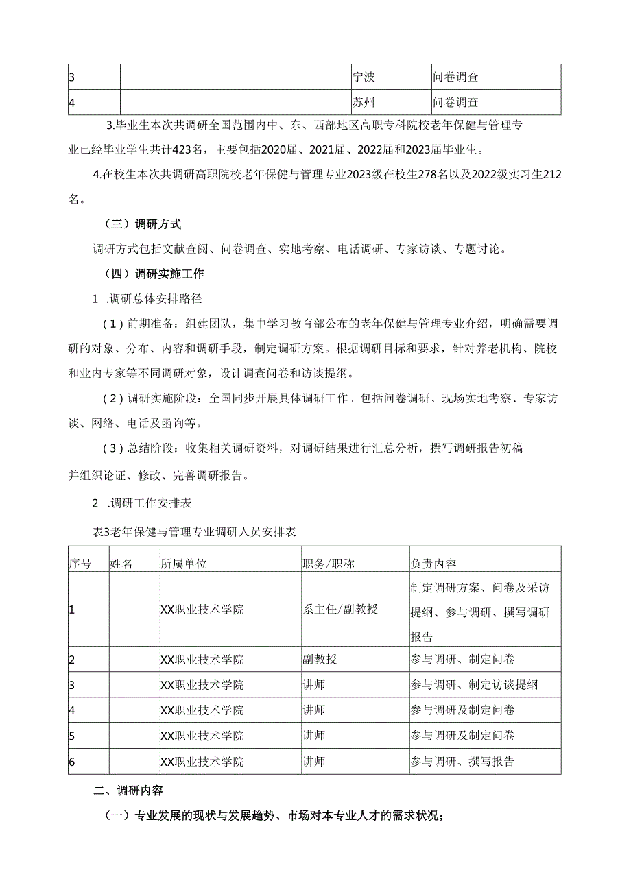 2024年老年保健与管理专业人才培养方案调研报告.docx_第2页