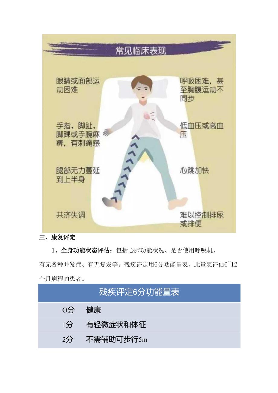 关于吉兰-巴雷综合征的康复治疗.docx_第3页