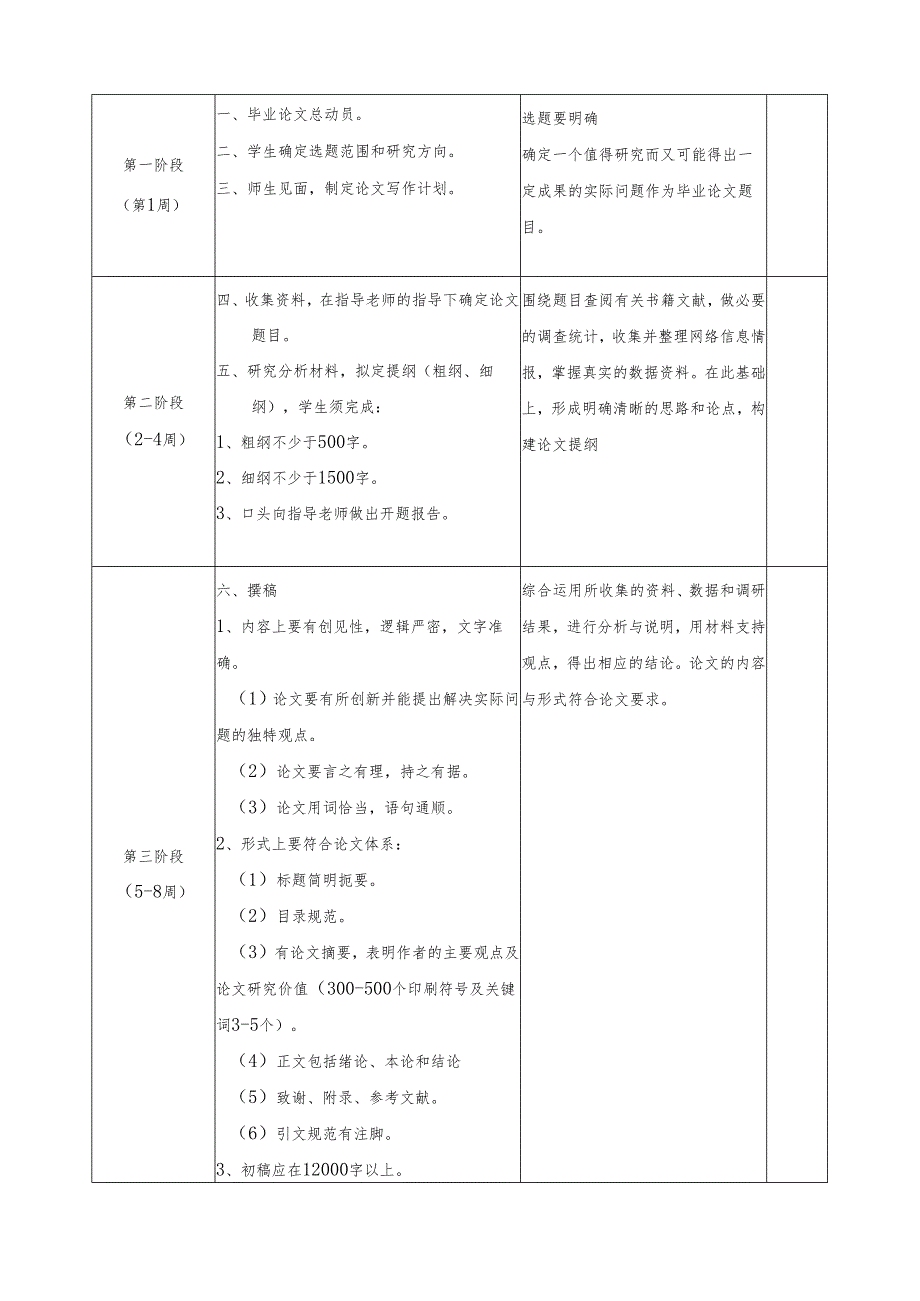 《会计专业毕业论文（设计）》课程标准.docx_第2页
