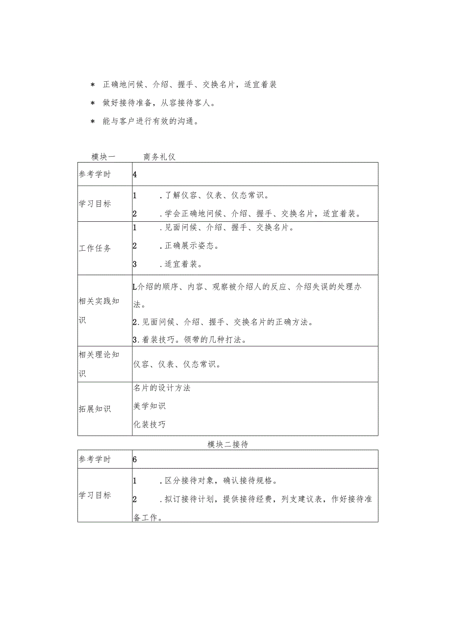 《商务秘书实务》课程标准.docx_第3页