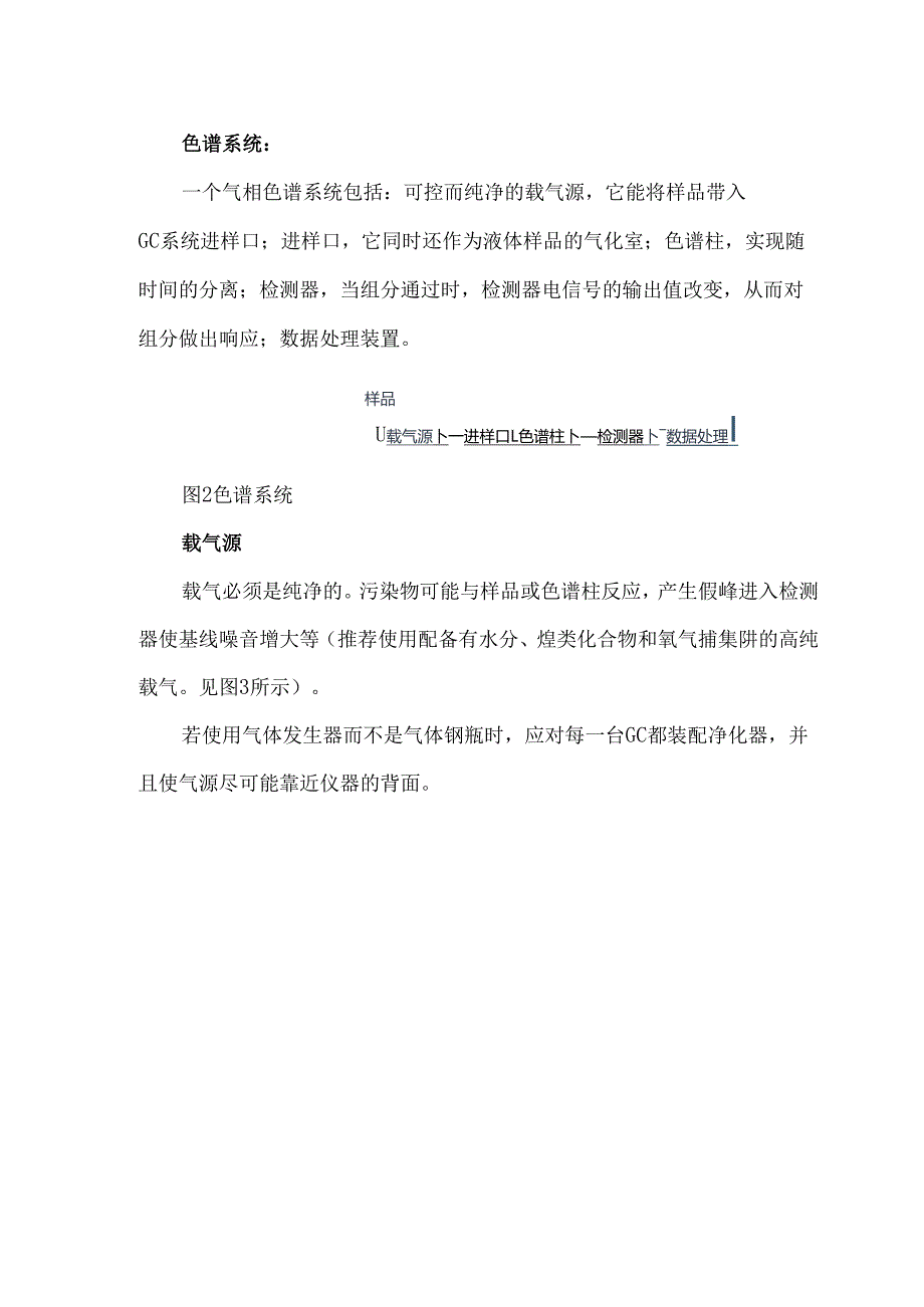 气相色谱入门—气相色谱仪的系统和进样基础简述.docx_第2页