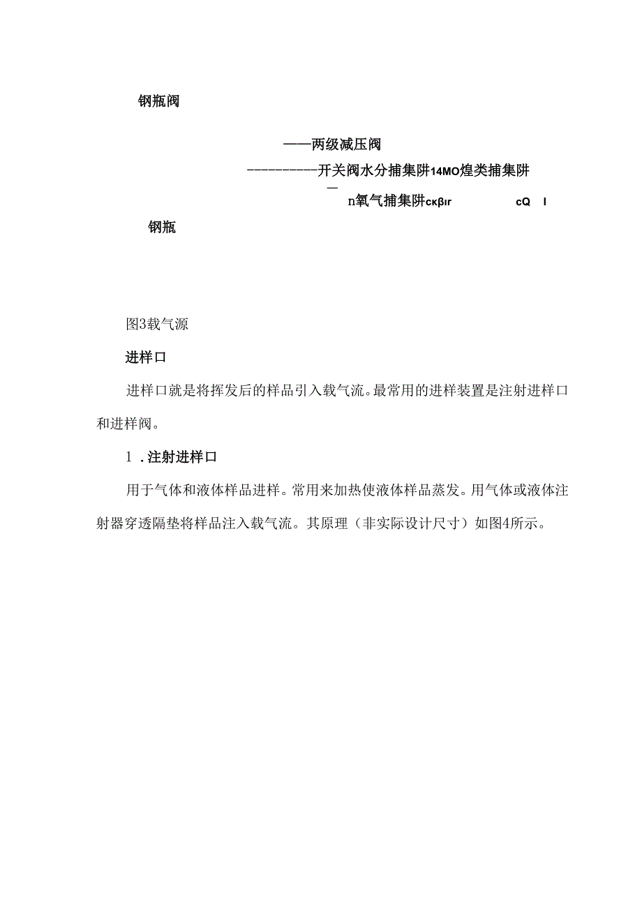 气相色谱入门—气相色谱仪的系统和进样基础简述.docx_第3页