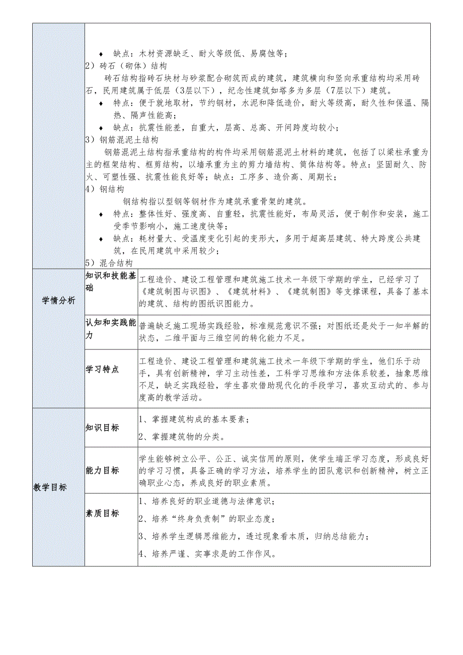 《建筑构造与识读》——项目一：建筑认知基础.docx_第3页
