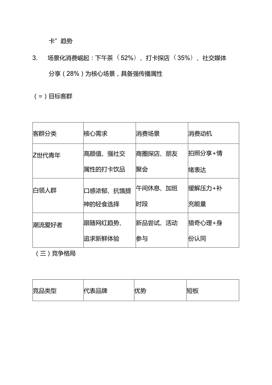 脏脏茶饮品制作配方商业计划.docx_第2页