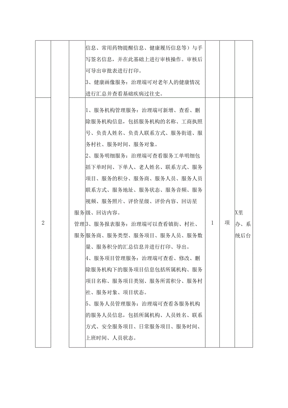 XX市XX区民政局智慧养老服务项目采购需求.docx_第2页