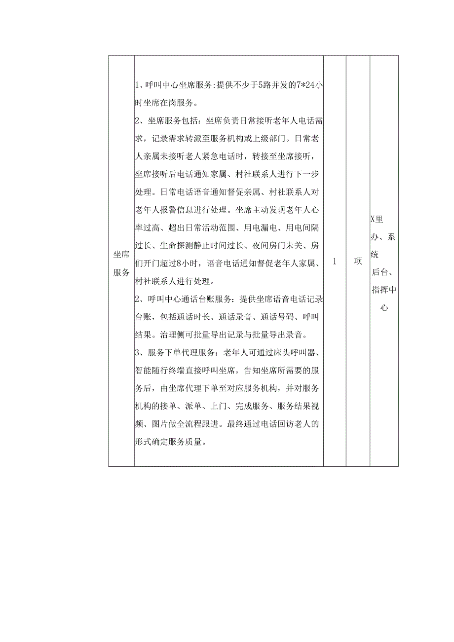 XX市XX区民政局智慧养老服务项目采购需求.docx_第3页
