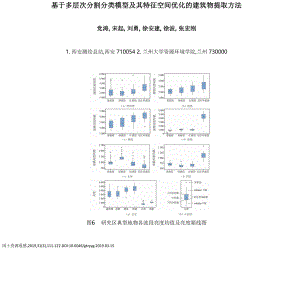 基于多层次分割分类模型及其特征空间优化的建筑物提取方法.ppt